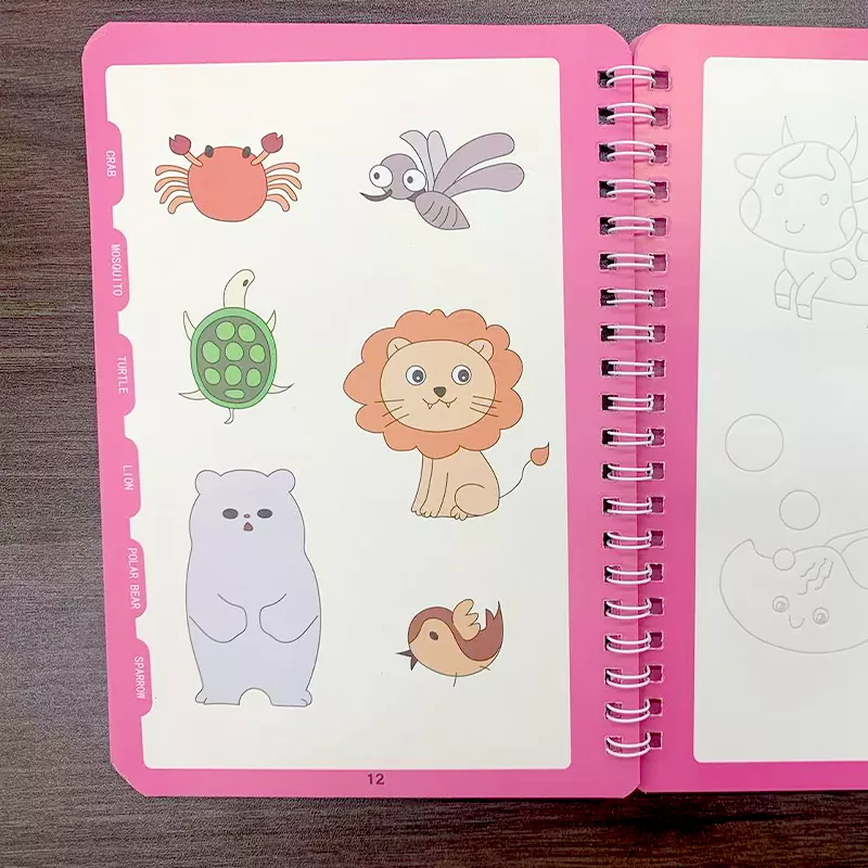 ¿Qué constituye un cuaderno de buenas prácticas? Información de un fabricante personalizado